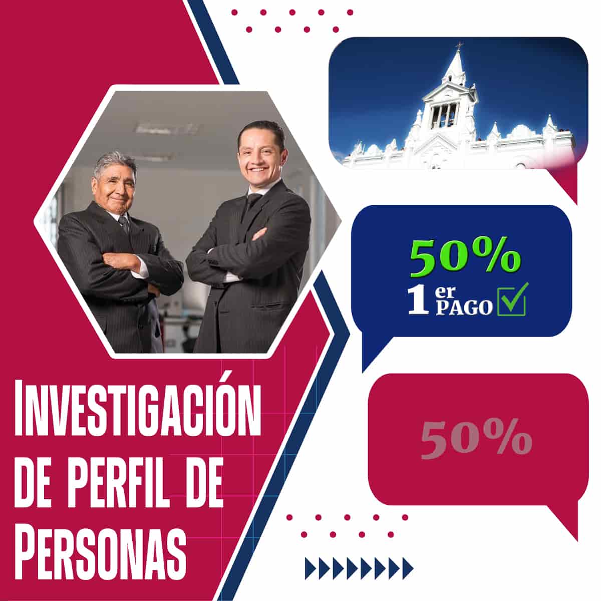 MOCHsolo Detectives Privados Loja para seguimiento del perfil de personas – Pago inicial